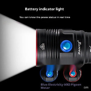 Illuminate Your Adventures with the High Power Outdoor Camping Flashlight
