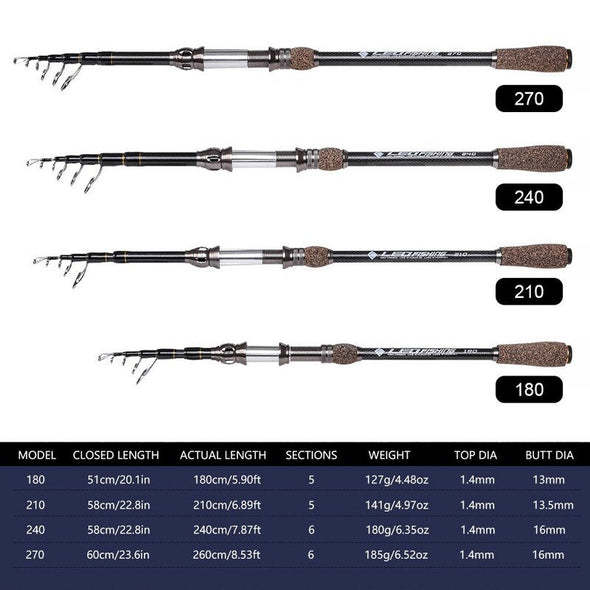 Carbon Telescopic Sea Rod Fishing Tackle