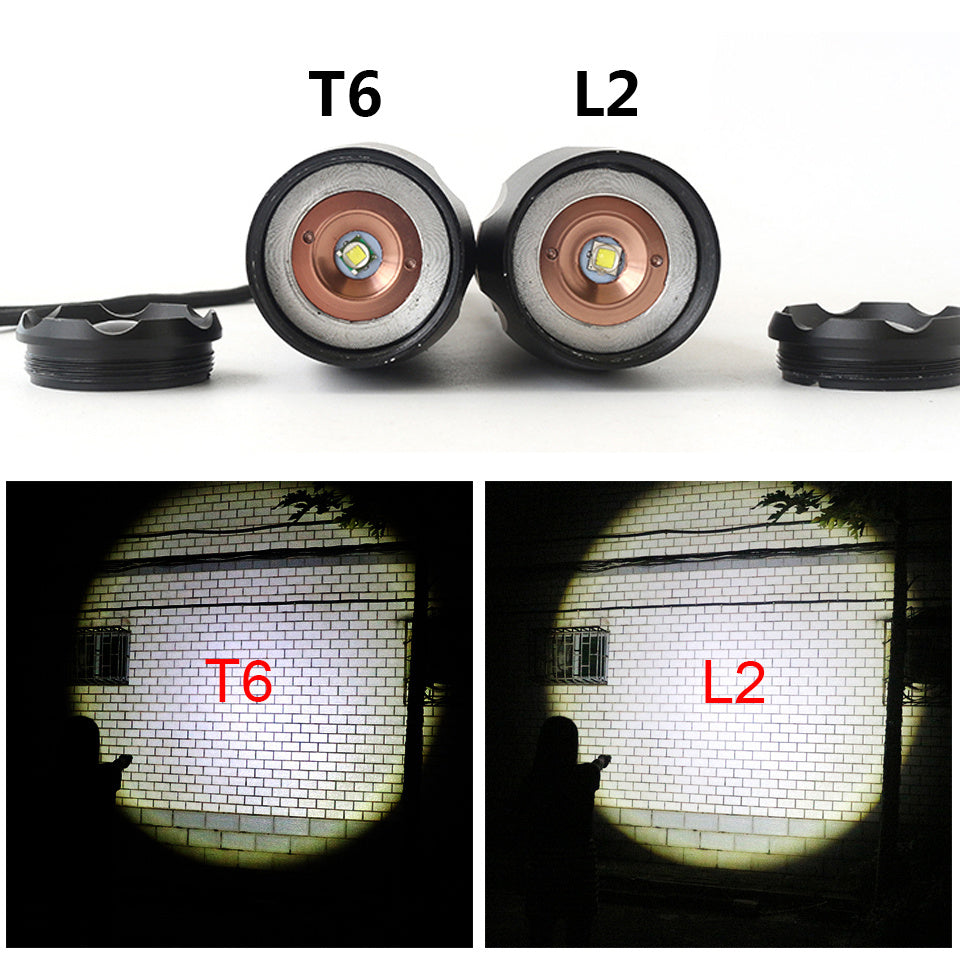 Self-Defense Waterproof Flashlight