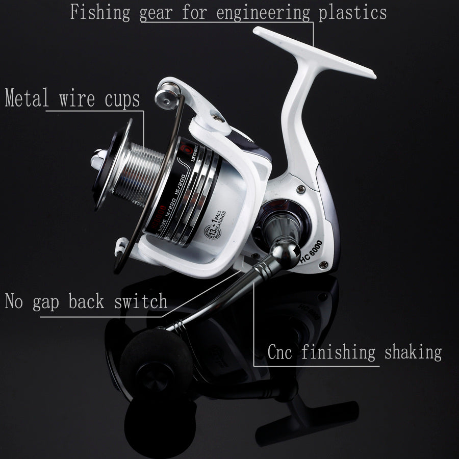 Portable Fishing reel